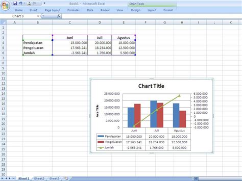 Cara Membuat Grafik Sumbu Di Excel Warga Co Id