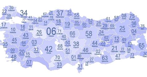80 plaka neresi?, 80 nerenin plakası? Türkiye İl Plaka Kodları