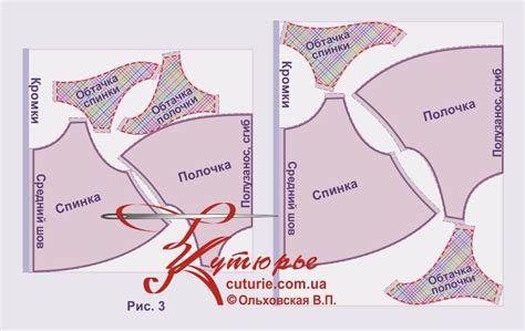 Выкройка топика разлетайка и как сшить такой топик своими руками пошагово