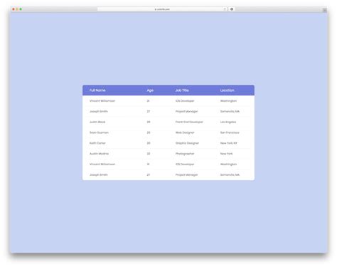 Simple Css Table Examples Instantgross