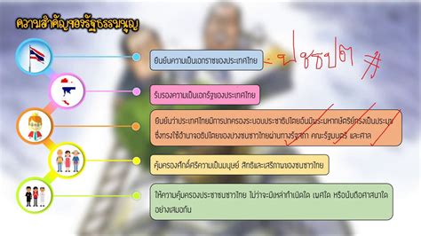 เนื้อหารัฐธรรมนูญ ฉบับปี 2560 ประกาศใช้เมื่อวันที่ 6 เมษายน พ.ศ.2560 รัฐธรรมนูญแห่งราชอาณาจักรไทย หน่วยการเรียนรู้ที่ 6 EP.1 ...