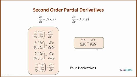 2 Second Order Partial Differentiation Youtube