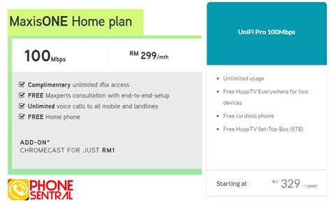 Maxis fibre so far pada aku yang paling murah. Tips: Home Fibre Internet Comparison - Unifi vs Maxis ...