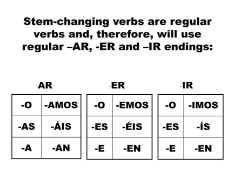 Ppt Stem Changing Verbs Powerpoint Presentation Free Download Id