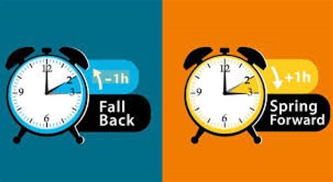 End Daylight Savings Time And More By David Woods