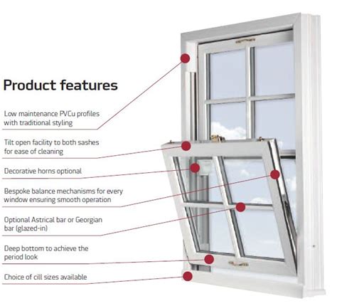 Sliding Sash Windows Academy Windows Replace Period Windows