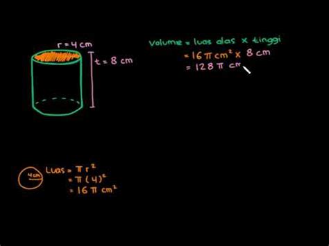 Dan hal ini juga berlaku ketika kita sedang mencari luas permukaan kubus. Volume dan luas permukaan tabung (video) | Khan Academy