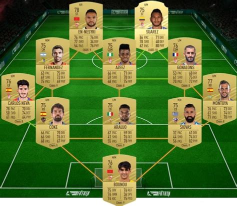 Trossard leandro arsenal goal denis suarez player eye transfer swoop attacker keen move sign football gunners flops 22million. FIFA 21: Soluciones al desafío Partidos de Marquesina 29 ...