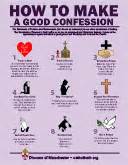 Making a good confession demands prior preparation. Lent - Diocese of Manchester