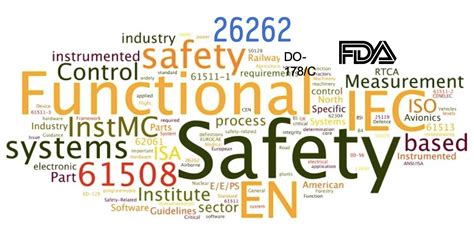 FUNCTIONAL SAFETY CONSULTING - Lattix Inc - ISO 26262