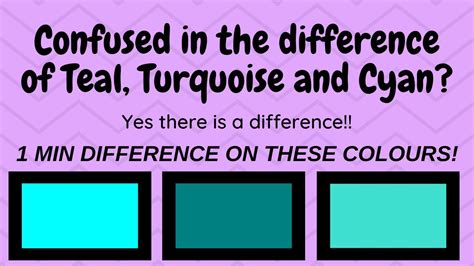 Turquoise Vs Teal The 6 Correct Answer