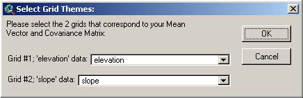 Spss adds mah_1 as the last column, showing mahalanobis distances. Jenness Enterprises - ArcView Extensions; Mahalanobis Distance Grids