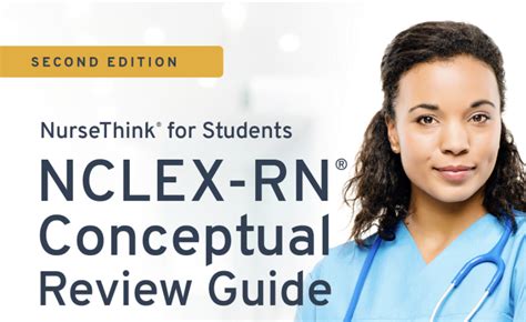 Summary Of Nclex Rn® Conceptual Review Guide — 2nd Edition