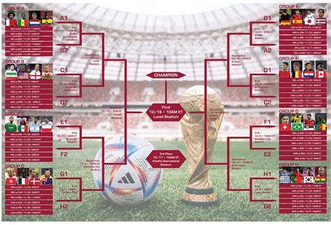 Nordic Cup Soccer Tournament 2024 Standings - leola myranda