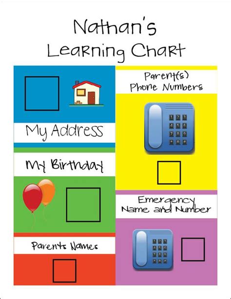 Childrens Learning Chart For The Kids