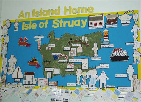 An Island Home Classroom Display Photo Photo Gallery SparkleBox