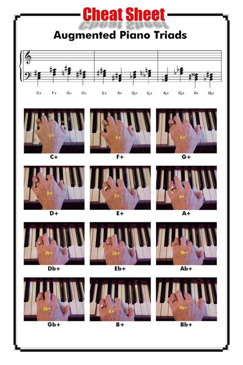 Secrets Of Exciting Chords And Chord Progressions Lesson Seven Playpiano