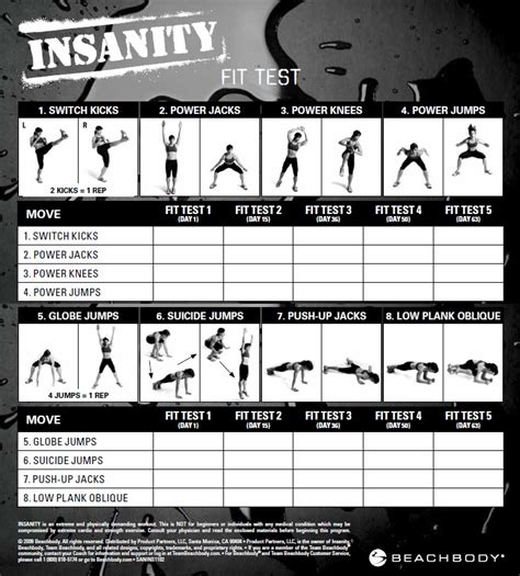 Starting a new workout this week, so keeping the weights low to moderate.also filming tt for abs dvd workout tonight, so basically i. Insanity Workout Fit Test - Remie's Luxury Blog