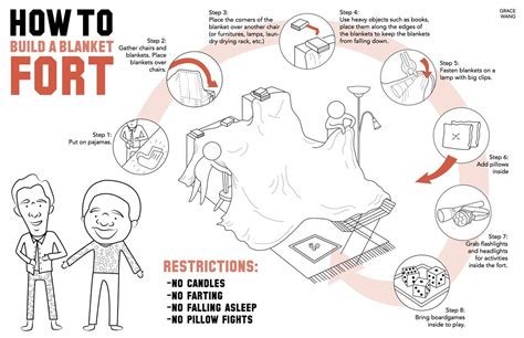 How To Build The Ultimate Pillow Fort Printable Kit Artofit