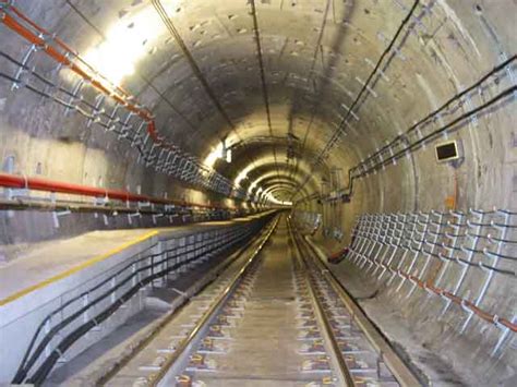 Tunnel Updates