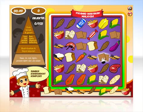 Apakah kepentingan piramid makanan dalam kehidupan? Game Piramid Makanan