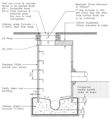 Manhole Section Drawing Free Download Dwg File Cadbul Vrogue Co