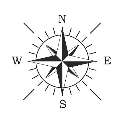 North east west south direction. Compass Icon Location Symbol West North South East ...
