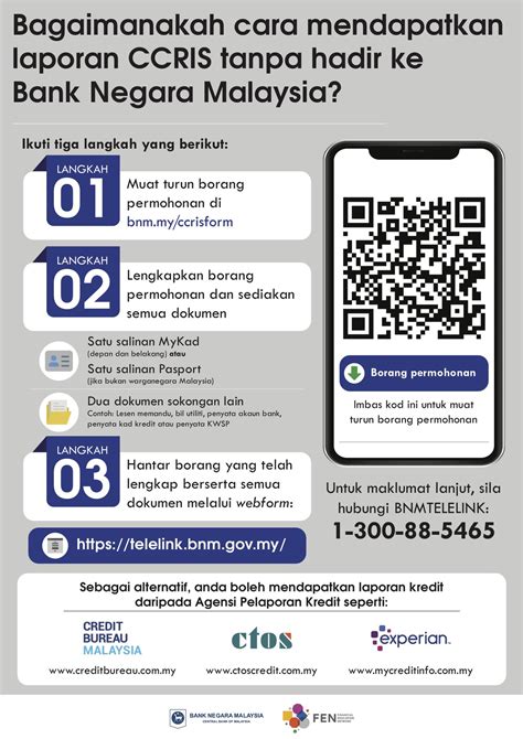 Bank negara malaysia ccris reports are provided to relevant parties upon receipt of an appropriate request. Cara Buat Semakan CCRIS Tanpa Hadir Ke Bank Negara ...