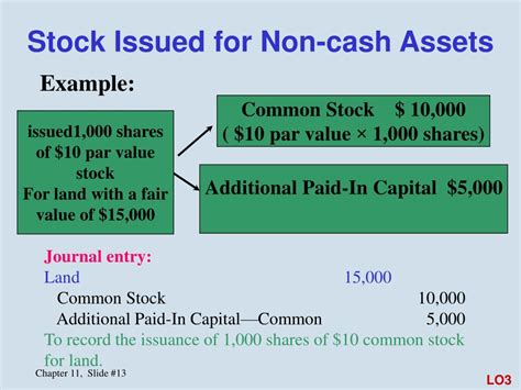 PPT - Ch.11 Shareholders? Equity PowerPoint Presentation, free download - ID:827489