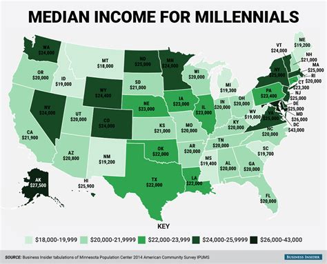 Mapping The Depressing Annual Salaries Of Millennials Across The Us