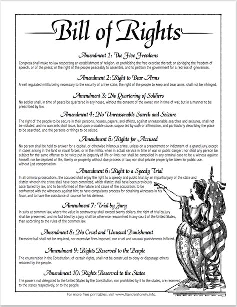 Free Printable Copy Of The Bill Of Rights
