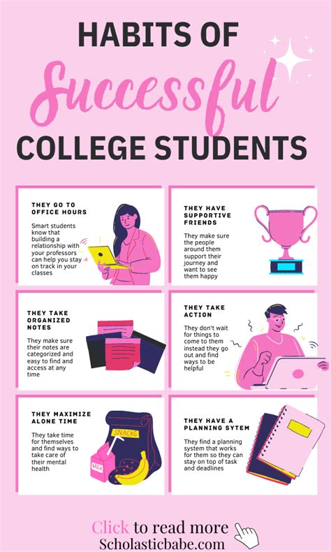 Habits Of Successful College Students In 2023 College Motivation