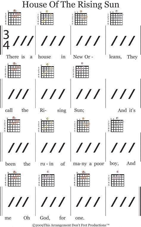 This list of songs with easy guitar tabs is comprised of popular hits that are easy for a beginner student to quickly pick up on, and learn how to play the guitar. I love these acoustic guitars lessons # ...