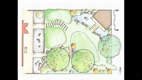 The best designs often come in small packages. How to Design a Japanese Garden: part 2 - YouTube