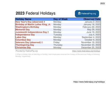 2023 Us Federal Holiday Calendar Get Calendar 2023 Update