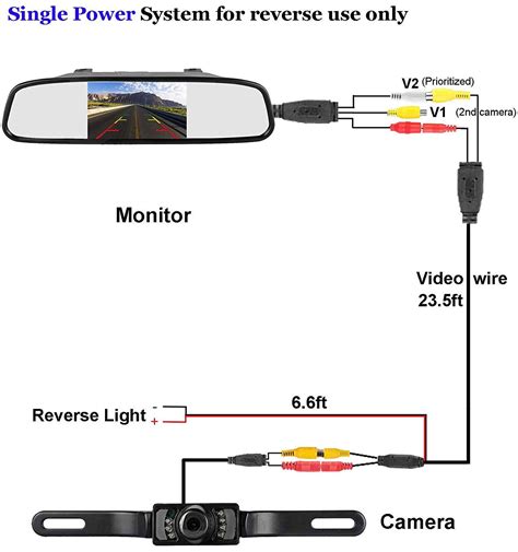 Rear Backup Camera Wiring Diagram