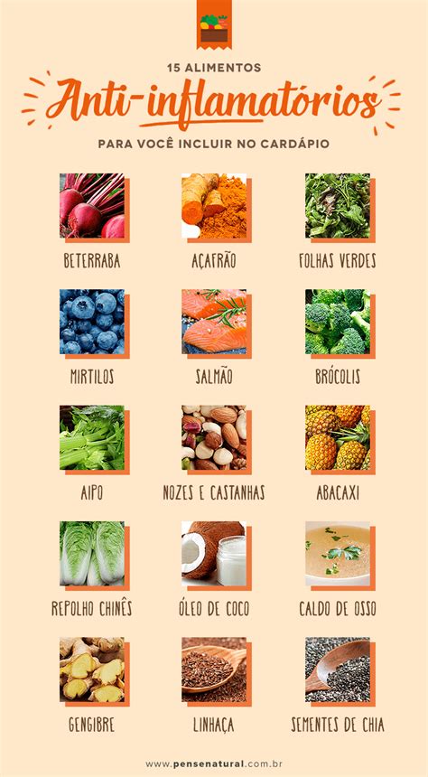 Alimentos Anti Inflamatórios 15 Melhores Opções Para Incluir Na Dieta