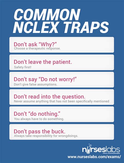 Dont Fall For These Common Nclex Traps For Practice Questions Visit