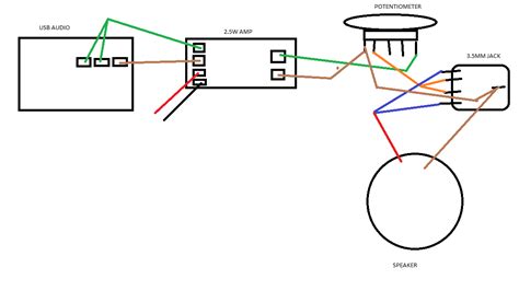 35mm Jack Wiring Diagram Wiring Configuration For The Ew Plug 3 5 Mm