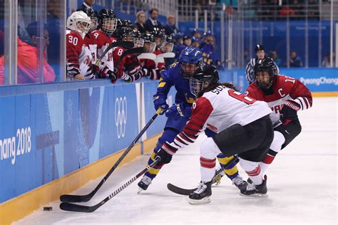 Pyeongchangice Hockeywomen Photos Best Olympic Photos