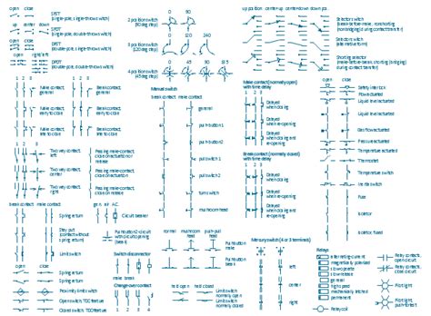 The difference between relays and time delay relays is when the output contacts open & close: Design elements - Switches and relays | IDEF9 Standard ...