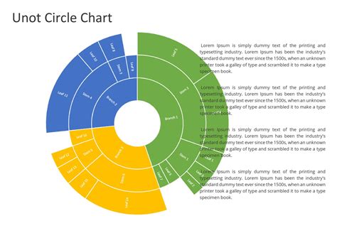 10 Unit Circle Diagram Robhosking Diagram