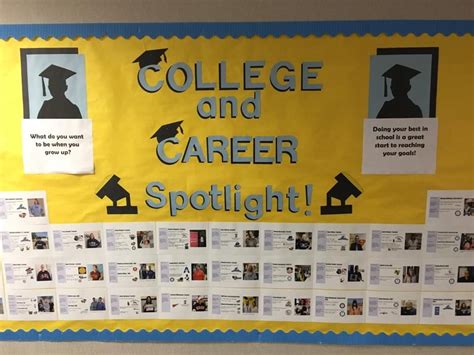 College And Career Spotlight Bulletin Board A Picture Of Each Staff