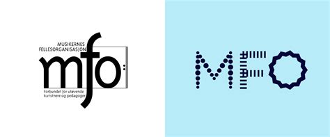 Reviewed New Logo And Identity For Mfo By Dinamo Search By Muzli