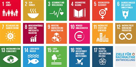 Die chemische industrie verfolgt nachhaltigkeitsziele. Nachhaltige Entwicklung - Agenda 2030 / SDGs ...