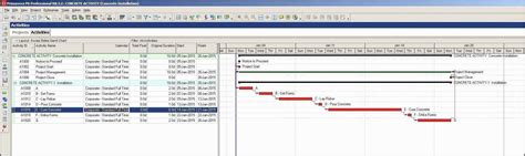 The below template in excel 2016 has saturday and sunday and weekend. 24 Employee Performance Tracking Template Excel in 2020 ...