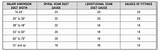 Standard Hvac Duct Sizes Photos