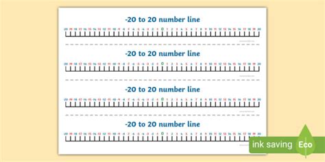 Number Line 20 To 20 Twinkl Teaching Resources