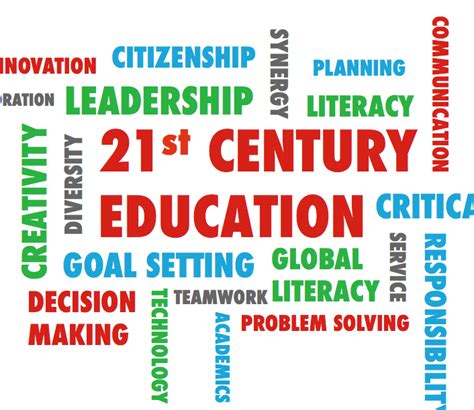 21st Century Skills A Vital Foundation For Students Success Beyond