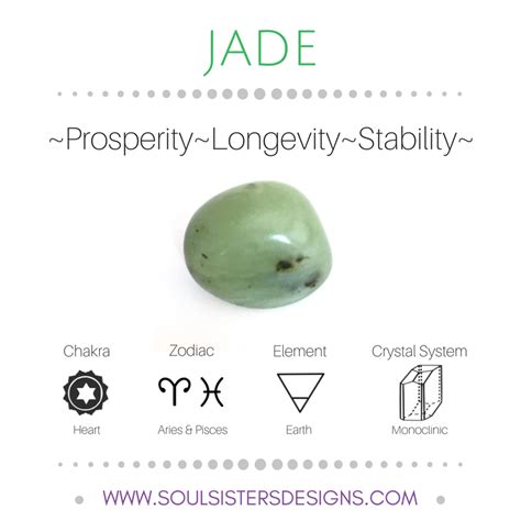 Metaphysical Healing Properties Of Jade Including Associated Chakra